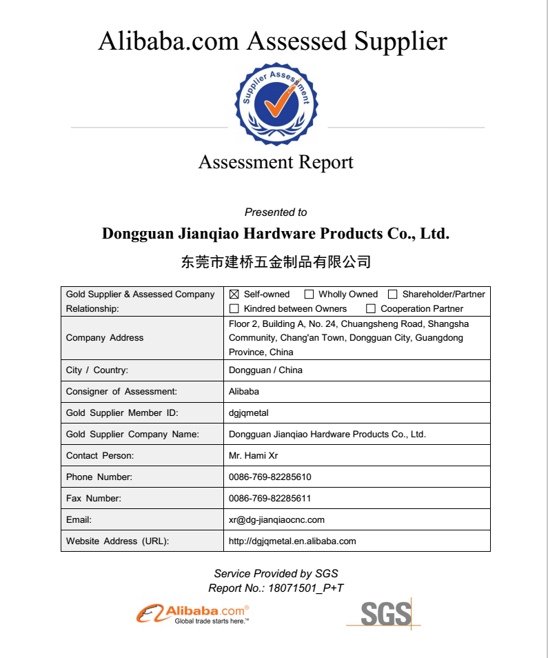 Alibaba assessed